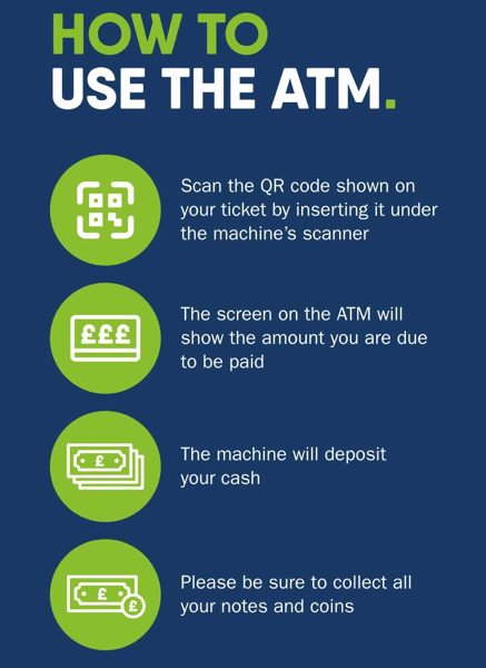 How to use the ATM machine